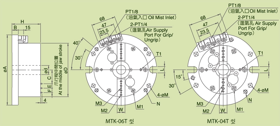 MTK,MTK-T Super Precision Air Chuck Fixtures